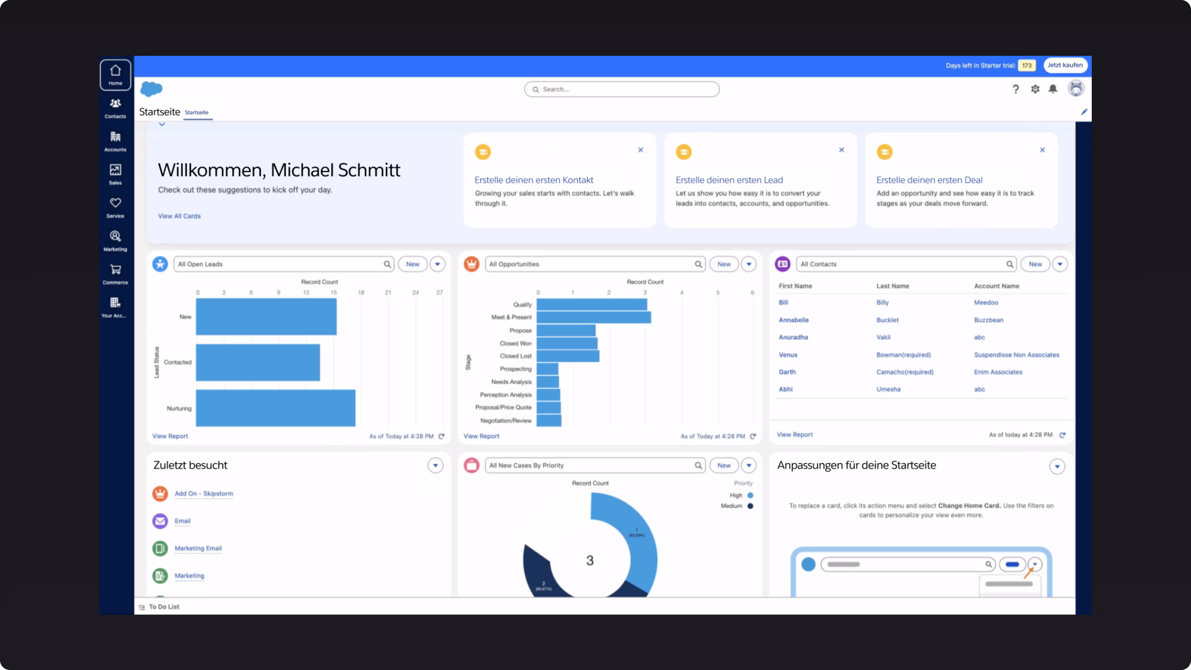 Salesforce