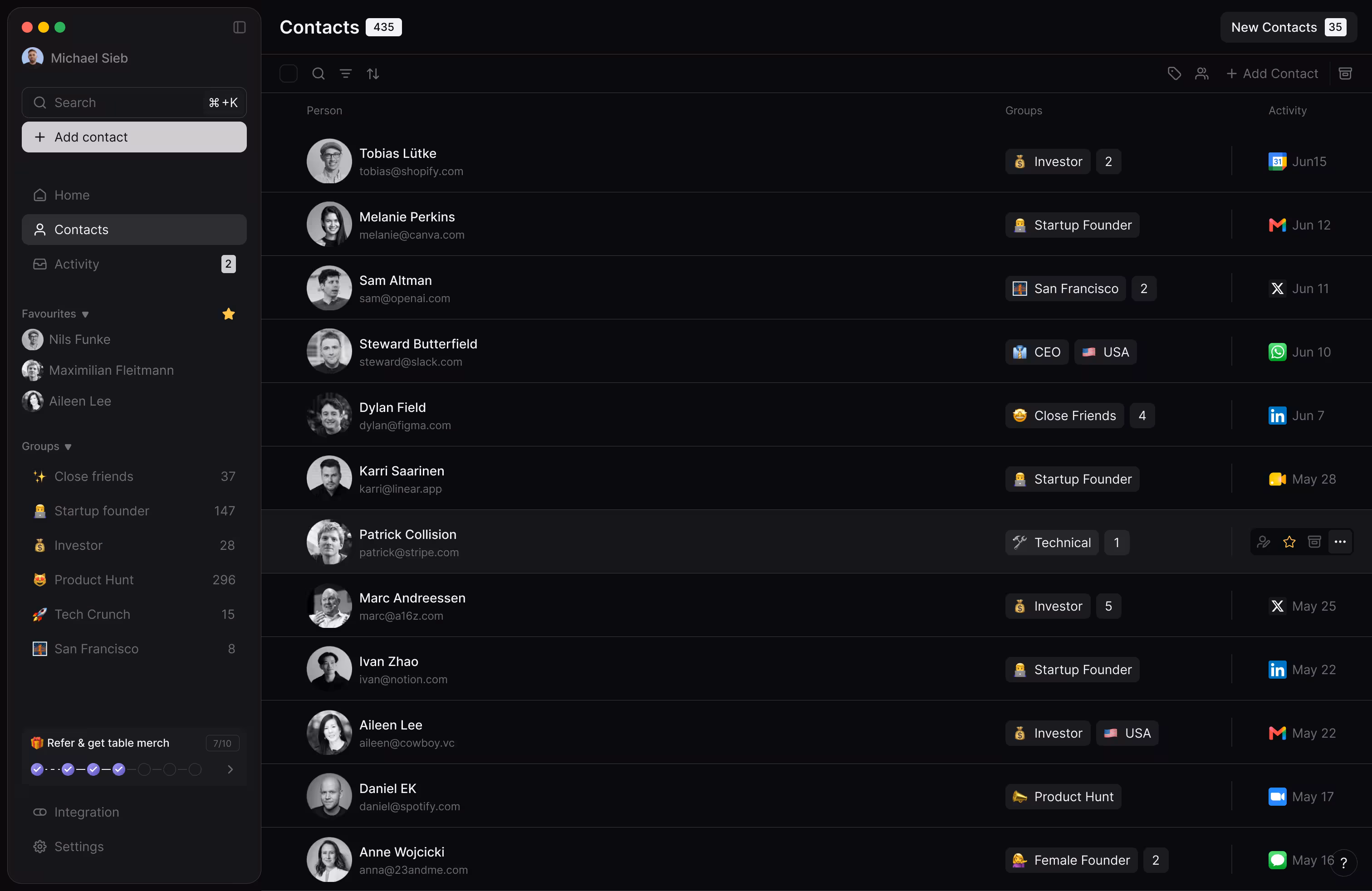 table contacts view