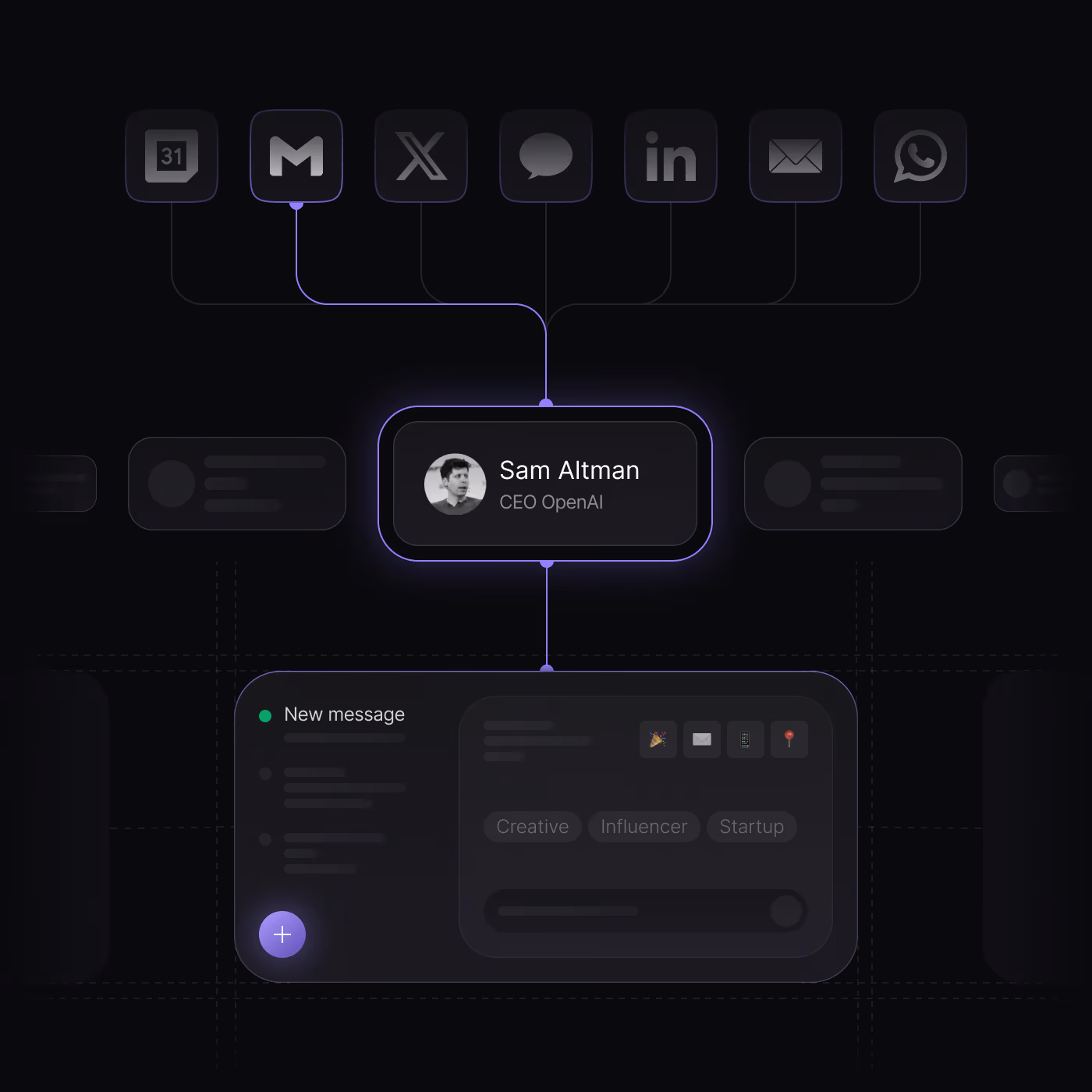 Connect to all platforms